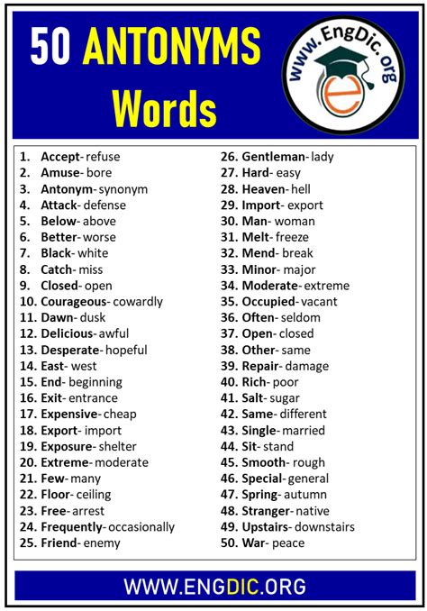 antonyms|50 examples of antonyms.